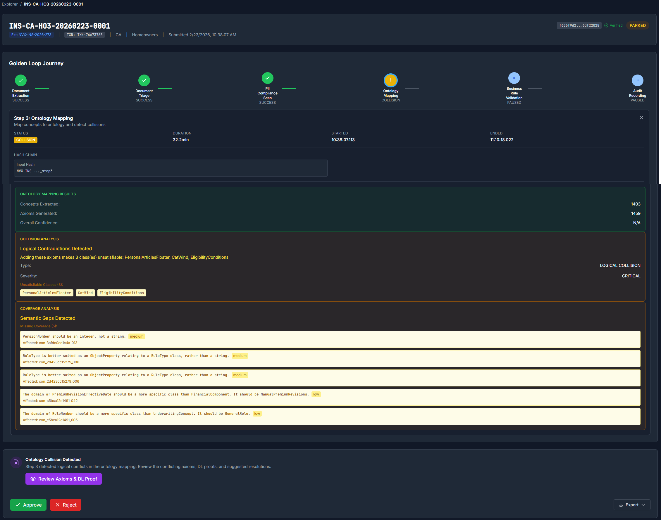 Glass Box Dashboard showing the governed AI pipeline with real-time step visibility, transaction status, and human review triggers
